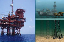 Drilling Platform